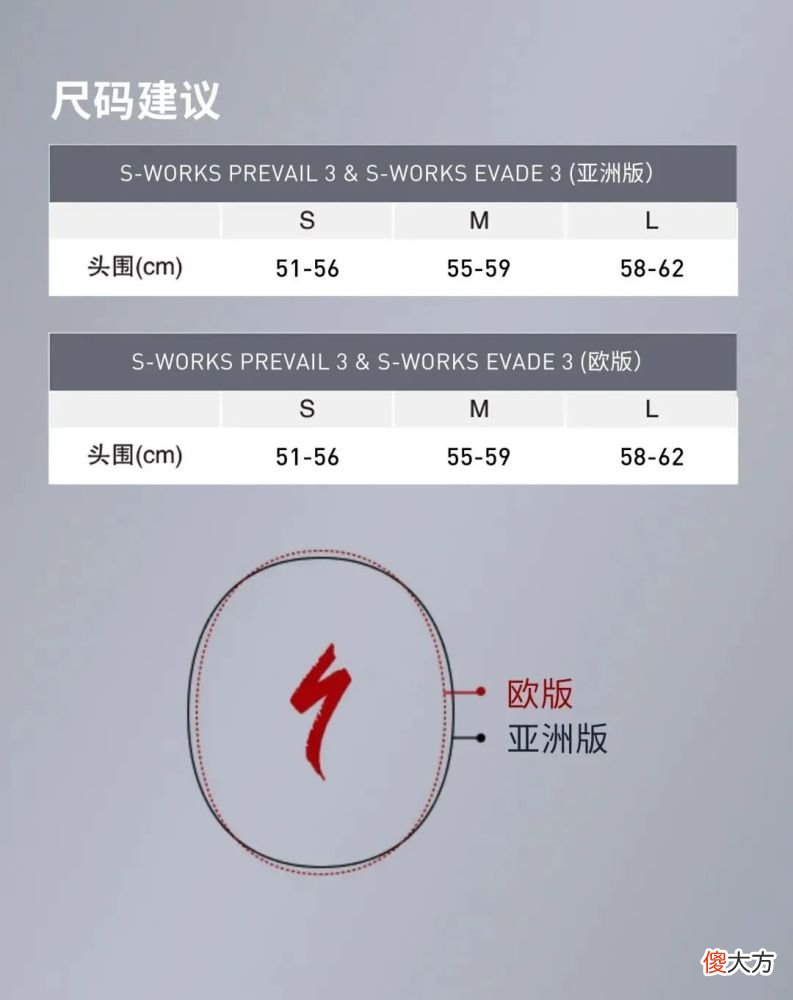 【游戏迷】风之馈赠，“冷”静制胜巅峰｜全新S-WORKS头盔已上线