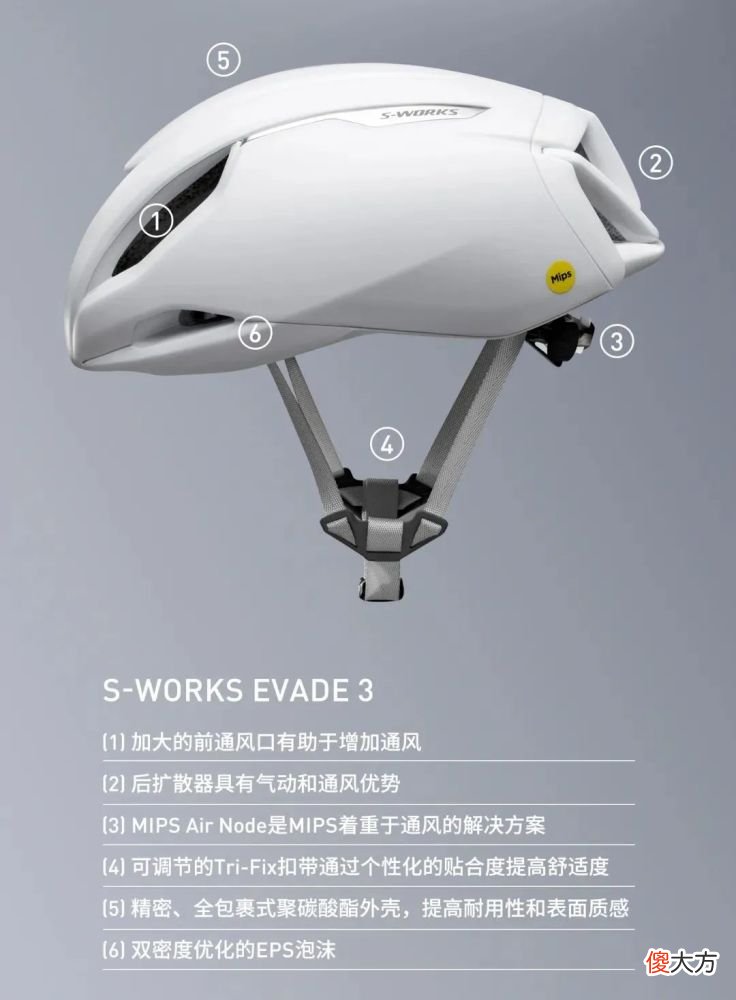 【游戏迷】风之馈赠，“冷”静制胜巅峰｜全新S-WORKS头盔已上线