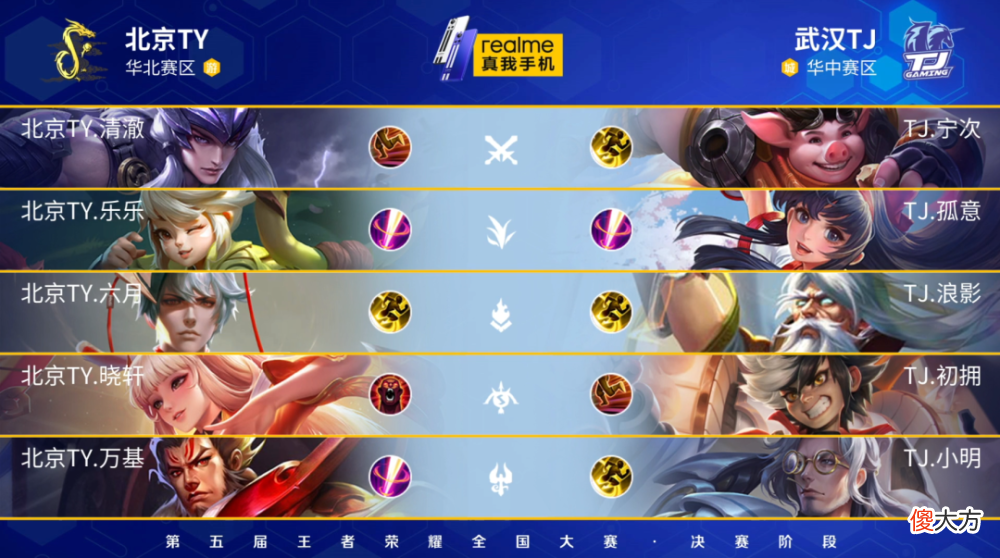 【游戏迷】赛后诸葛亮丨武汉TJ VS 北京TY，TY辅助张飞关键抢龙扭转战局！