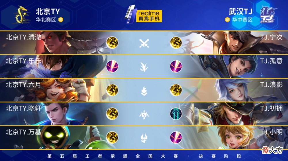 【游戏迷】赛后诸葛亮丨武汉TJ VS 北京TY，TY辅助张飞关键抢龙扭转战局！