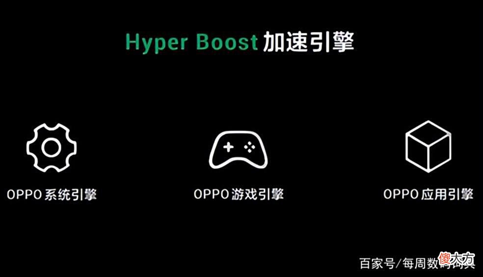 【游戏世界】OPPO携手网易游戏，共建优质内容生态，提升用户游戏体验