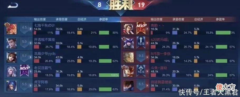 【游戏世界】阿泰挂TES辅助，质疑其选明世隐，TES李一耐心解释，格局差距明显