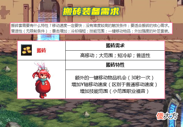 【游戏迷】dnf：3套“搬砖流派”供玩家去选择