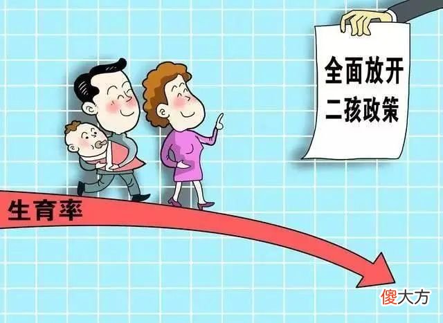 三孩放开后，谁将成为生娃主力？