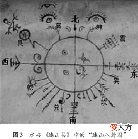 【爱历史】失传两千年的古书,贵州老人说:我有!专家齐聚:一个字也不认得