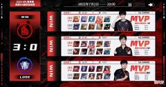 【游戏迷】KPL：AG超玩会拿到S组首胜，3：0完美复仇TTG，未来可期