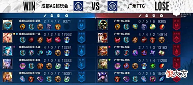 【游戏迷】AG轻松击败TTG，斩获重返S组首胜！粉丝调侃：期待AG实力倒退三年