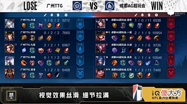 【游戏迷】AG轻松击败TTG，斩获重返S组首胜！粉丝调侃：期待AG实力倒退三年