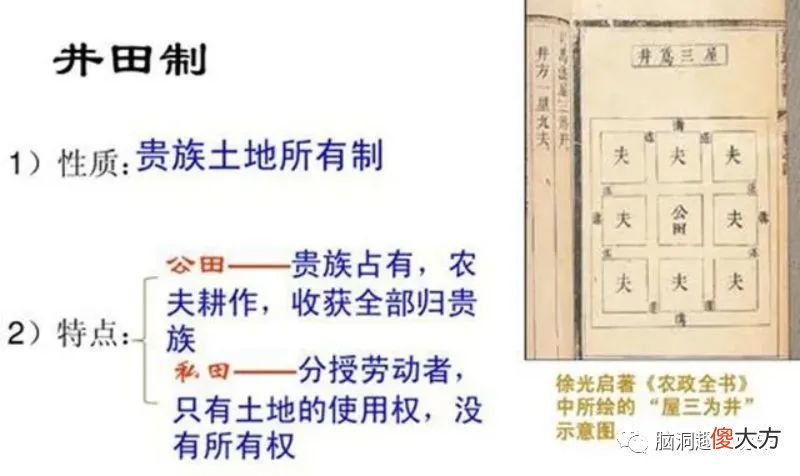 【历史故事】明知分封诸侯会削弱自己实力，为何周天子不废除分封制？
