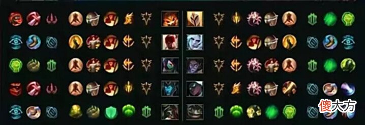 【游戏迷】[赛后]AL1-1V5，神僧现世尽显龙威，V5一改颓势追平比分