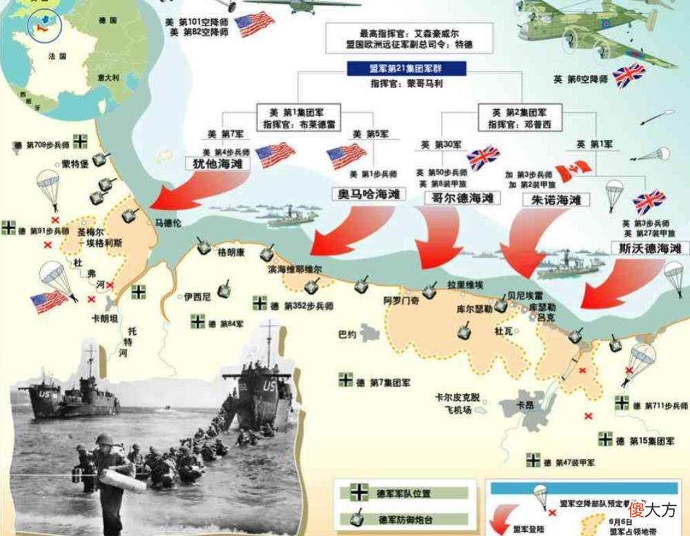 【历史故事】诺曼底登陆中，为了让德军相信这是佯攻，盟军还特地为蒙哥马利找了个替身