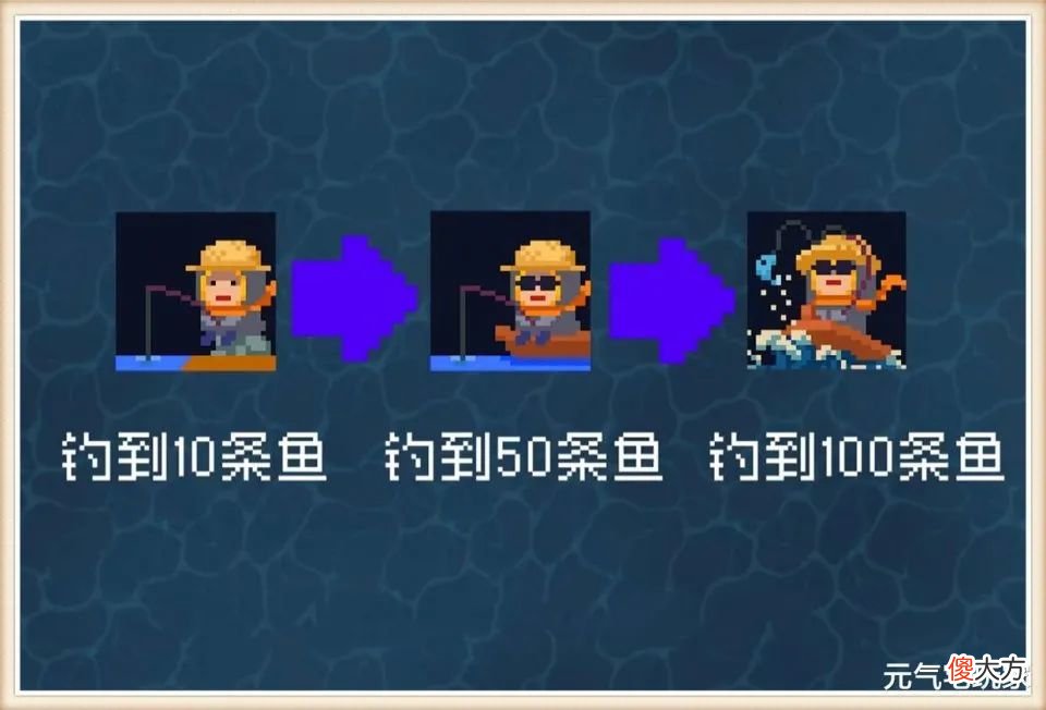 【游戏世界】元气骑士：宠物“兲”如何获得，S级渔场哪里解锁？垂钓宝典来了