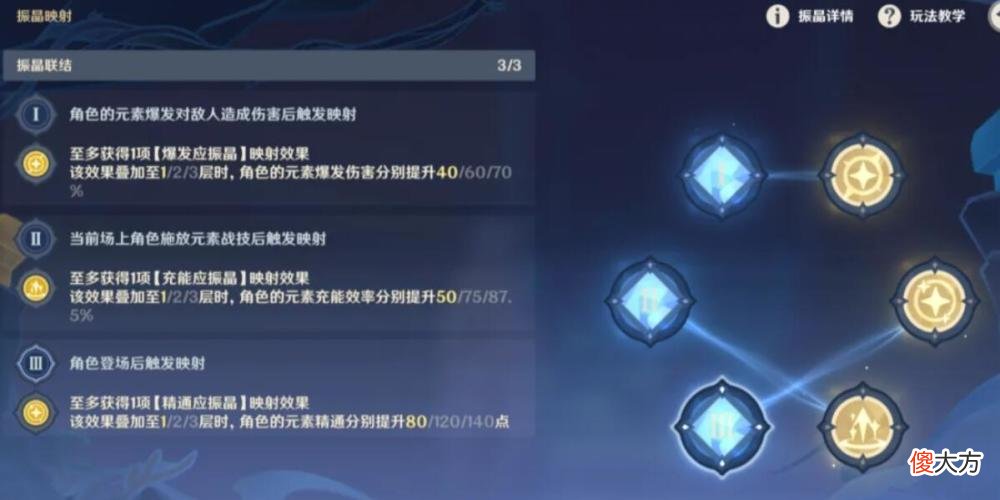 【游戏迷】dnf：万叶有了专武，只能抽万叶了