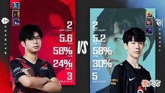 【游戏世界】WBG不敌TES解说强颜欢笑！TS反向E葬送好局，米勒肚子笑痛了