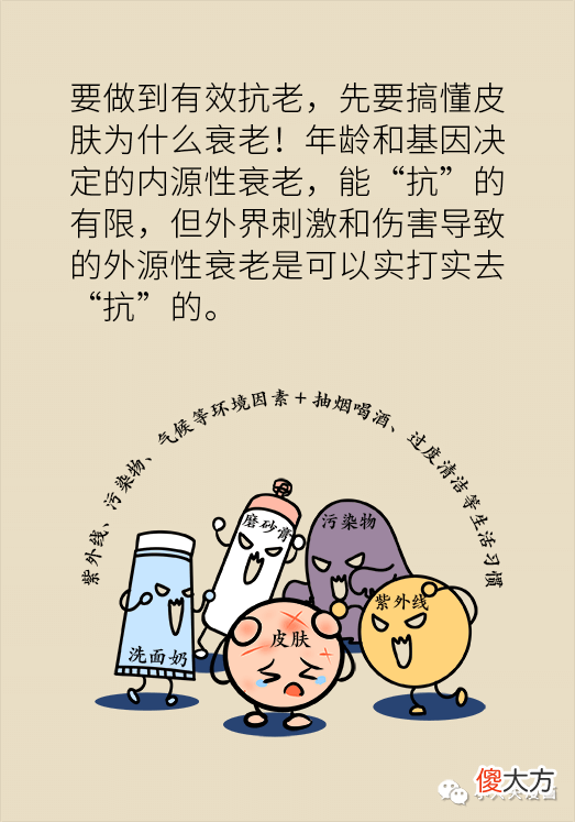 【就爱时尚】抗老是智商税吗？为什么有人越抗皱纹越多？