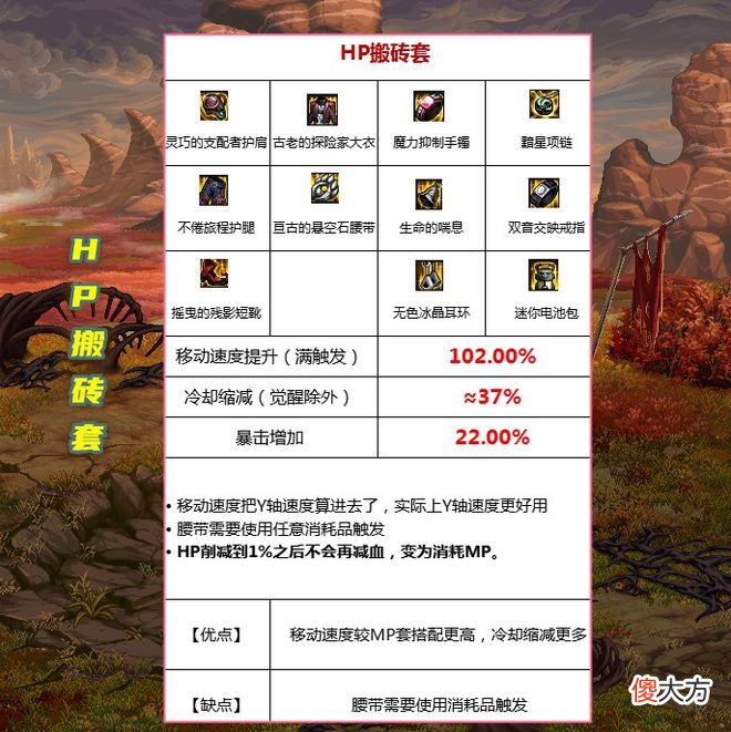 【游戏迷】dnf：110级版本3套“搬砖流派”分析