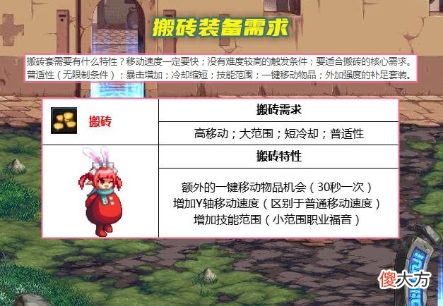 【游戏迷】dnf：110级版本3套“搬砖流派”分析