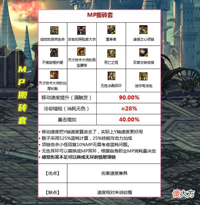 【游戏迷】dnf：110级版本3套“搬砖流派”分析