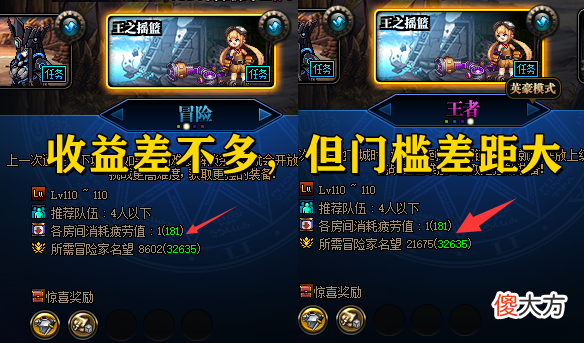 【游戏世界】dnf：新版本搬砖攻略，王之摇篮+冒险级！