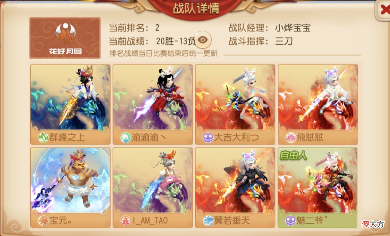 梦幻西游| 巅峰联赛S4八强花好月圆战队专访：一切皆有可能