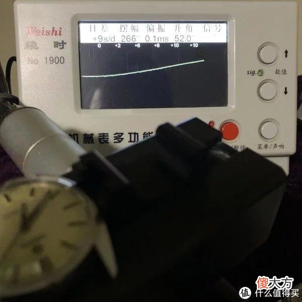 【时尚一点】瑞表鉴赏之罗马手表ETA2750机芯保养