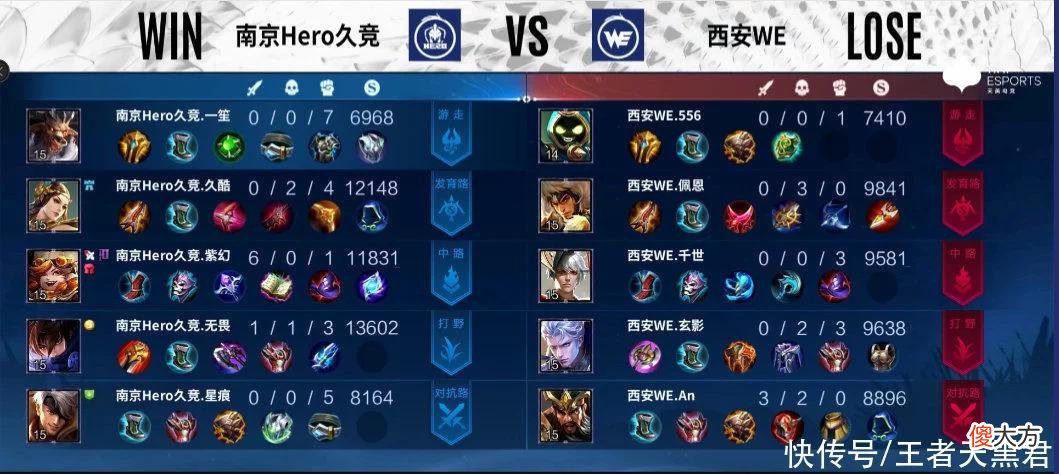 【游戏迷】Hero3-2WE送对手七连败，向S组继续前进，无畏直言宫本是版本陷阱
