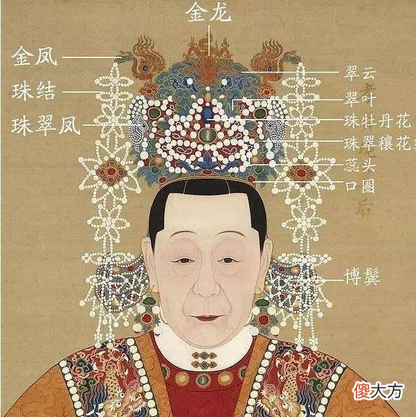 【历史故事】明朝惨不忍睹的发型实在是太丑了？事实是真的吗