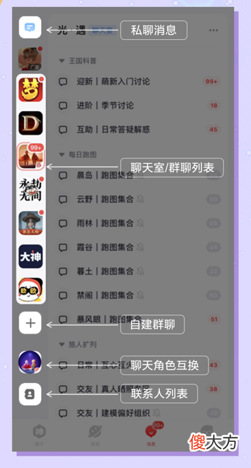 网易大神| 大神聊天室惊喜上线 玩转分频交流助力游戏社交