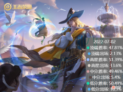 【游戏迷】王者荣耀：新版本明世隐到底该牵队友还是对手，如何判断