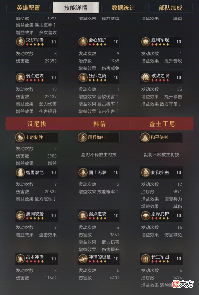 【游戏世界】吕布骑VS汉尼拔骑谁更强？实战测评给你答案