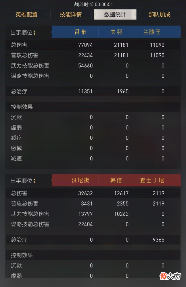 【游戏世界】吕布骑VS汉尼拔骑谁更强？实战测评给你答案