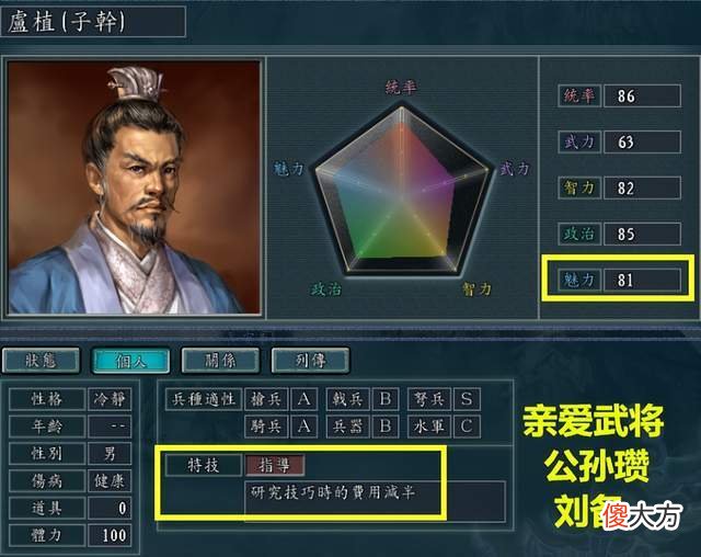 【历史故事】三国志11游戏里被军师职业耽误的优秀主公，没能成为一把手太可惜