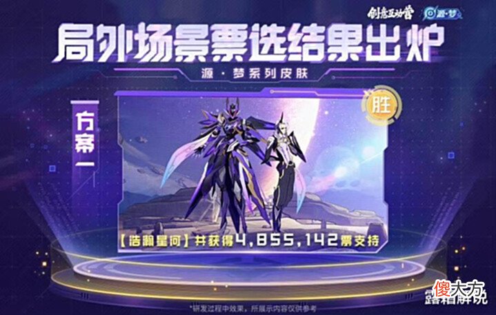 【游戏世界】弈星滕王阁特效首爆,源梦双喜临门,6元返场巨赚,大乔玩家笑了