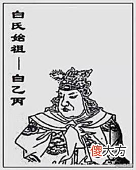 【爱历史】你知道“白姓”起源和来历吗?