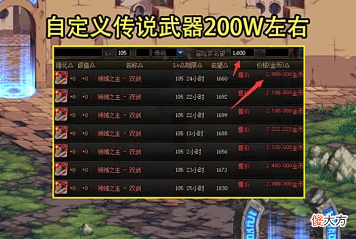 【游戏世界】DNF：小号注水有妙招了！200W就能+800名望，但2个事项需留意