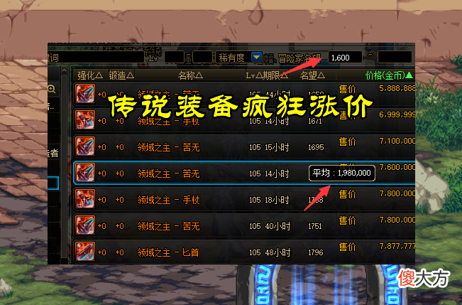 【游戏世界】DNF：传说装备疯狂涨价！旭旭宝宝将冲击80级，跨版本提前毕业