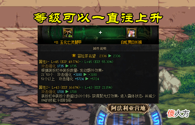 【游戏世界】DNF：传说装备疯狂涨价！旭旭宝宝将冲击80级，跨版本提前毕业