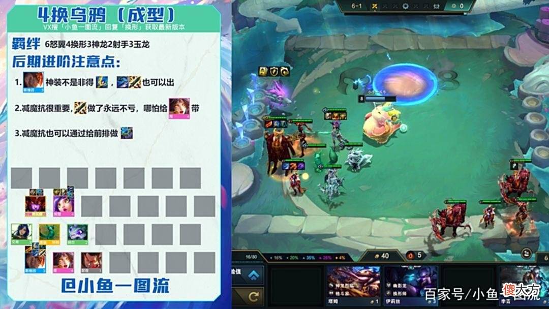 【游戏世界】「T1换形乌鸦」2星=分，3星=前二，超稳健上分答案！