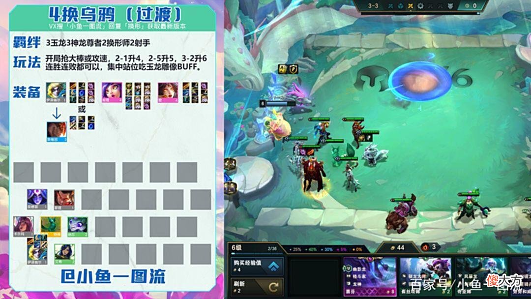 【游戏世界】「T1换形乌鸦」2星=分，3星=前二，超稳健上分答案！