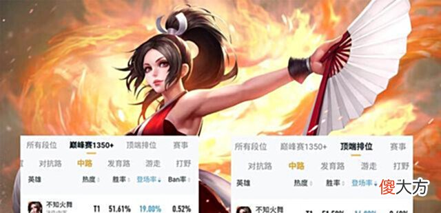 【游戏世界】S28赛季五个位置上分密码,中野因呆射的崛起而崛起,射手就选他