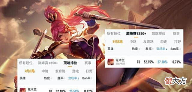 【游戏世界】S28赛季五个位置上分密码,中野因呆射的崛起而崛起,射手就选他