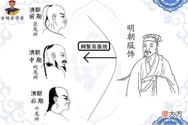 【爱历史】为何顾炎武认为满清代明就是“亡天下”？
