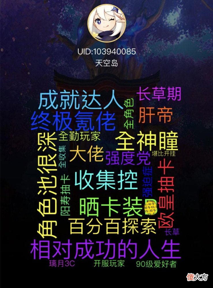 【游戏世界】原神中最稀有的3个称号，“开服玩家”只能排第三！