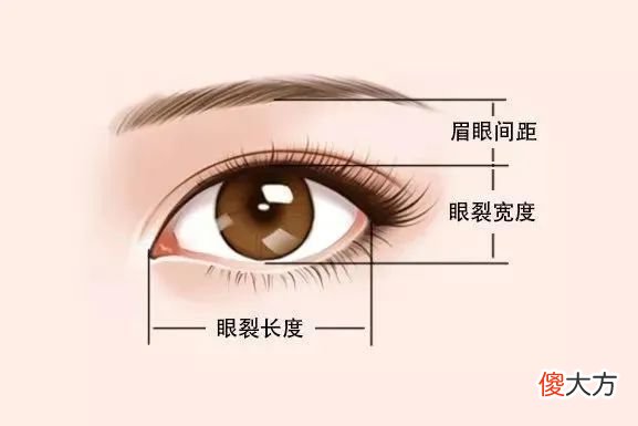【时尚一点】碰瓷刘亦菲还全网好评,姐这张脸真是集天地精华了吧?!