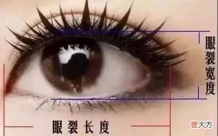 【就爱时尚】济南海峡整形分享：为什么做了双眼皮，眼睛还是不好看？