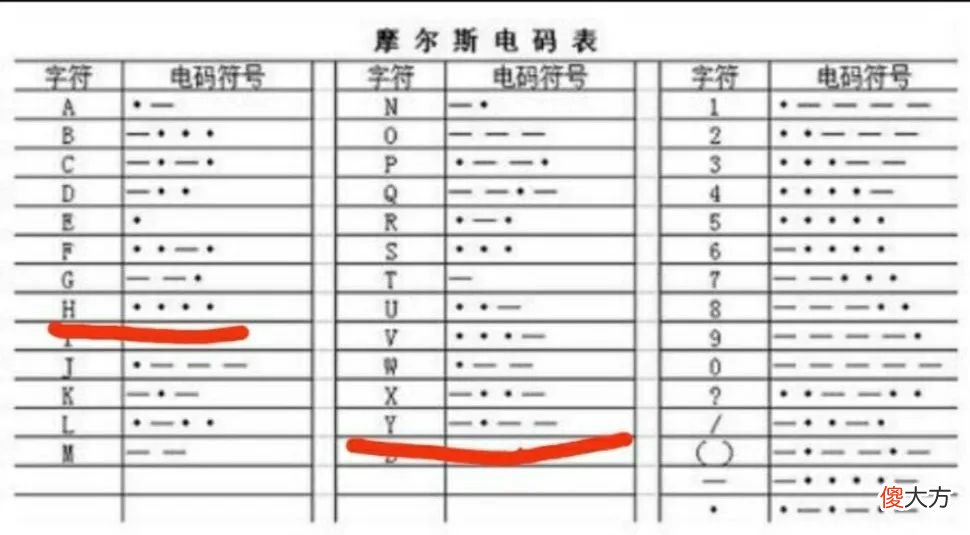 【游戏迷】后羿机甲皮肤即将上线?下半年还有5款射手皮肤!