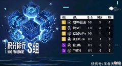 【游戏迷】AG、WB都梦回两年前，一诺和暖阳盼顶峰相见，和20年真的很像