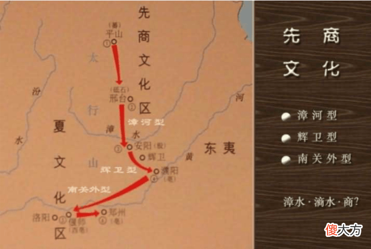 【历史故事】作为商代的国鸟，玄鸟到底是什么鸟呢