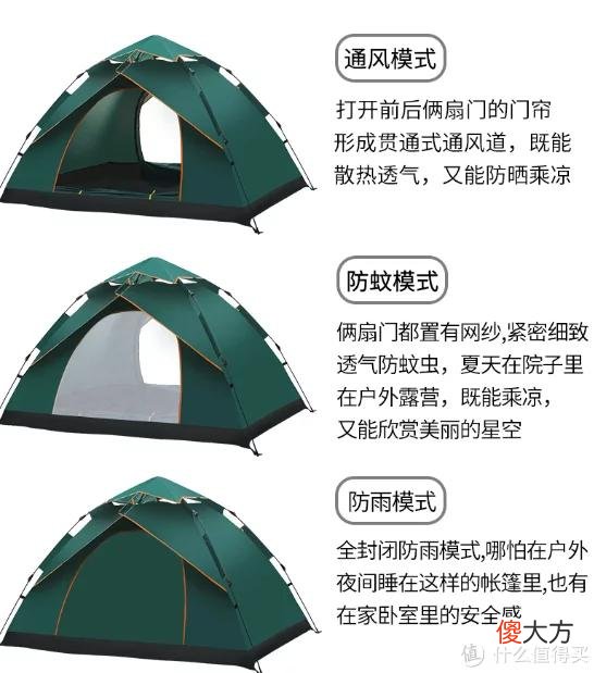 【时尚一点】日常用品 篇一百：这么热的天，去露营啊，选几个实惠的帐篷和天幕呀，300元以下的帐篷、天幕分享。