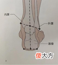 央视曝光！这种童鞋“雌激素”超标470倍！家里有的赶紧扔